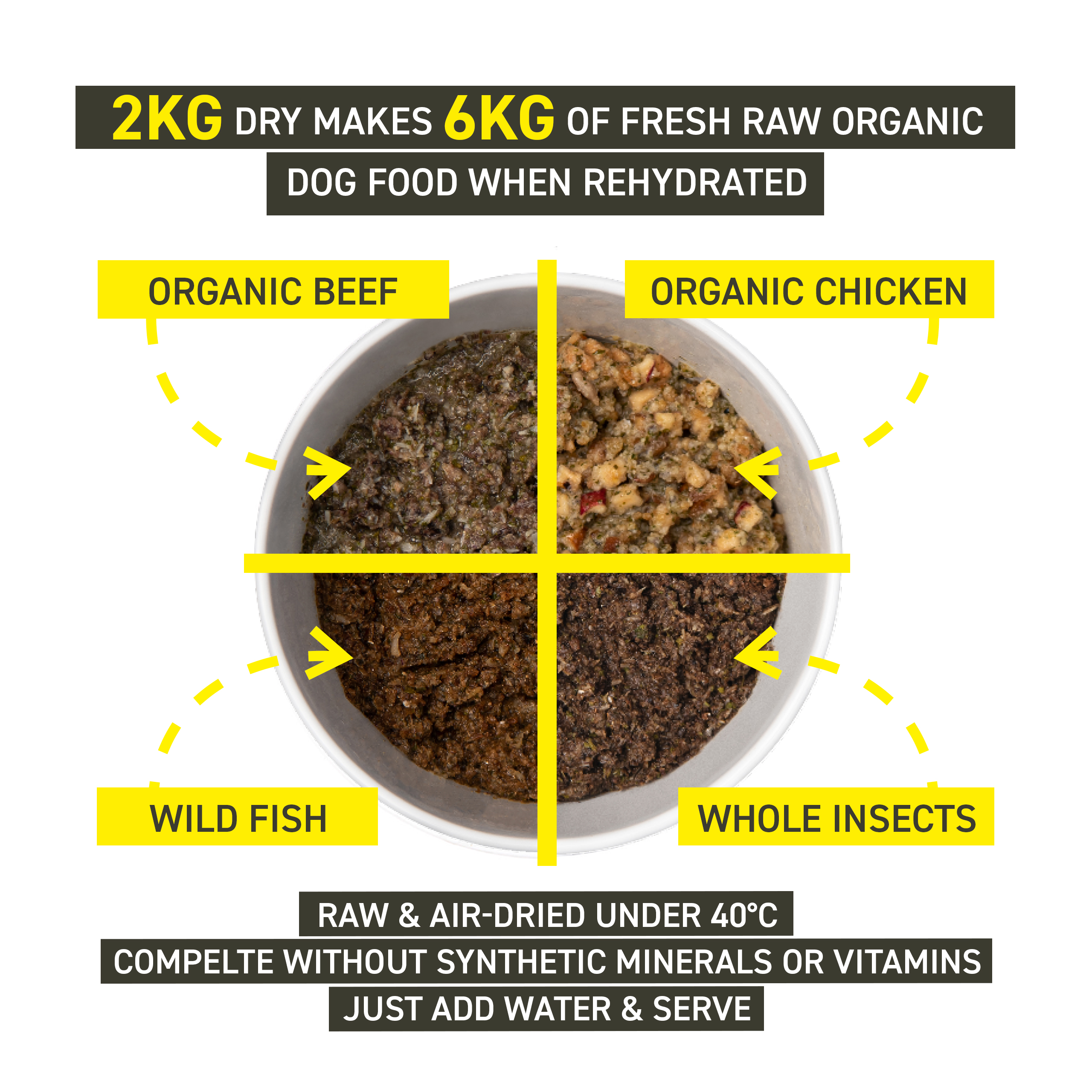 dehydrated-raw-organic-dog-food-rocketo